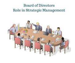 Board of directors in strategic leadership