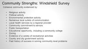Community Assessment-Windshield Survey.