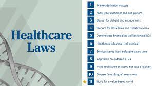 Healthcare laws and policies