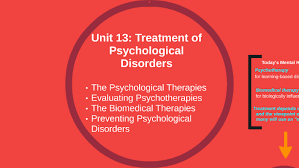 Psychological disorders and Treatments.