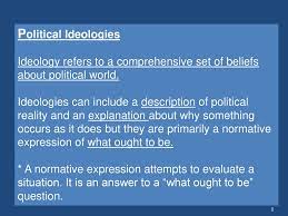 The eight dominant ideologies on Earth