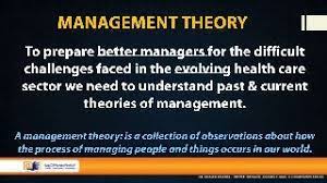 Theories of management in healthcare.
