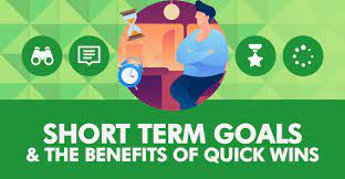 Short term benefits for managers