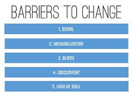 Barriers to change.