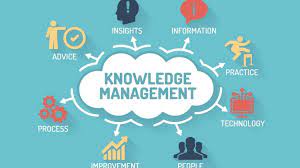 Knowledge Management system