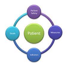 Safety and quality of patient care.