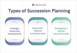 Succession Planning.