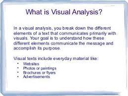 Visual textual Analysis.