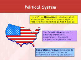 American political system