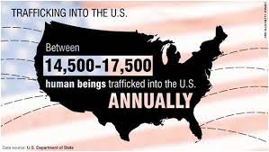 Child Trafficking in the United States.