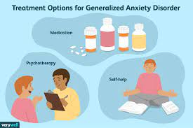 Diagnosis and treatment of anxiety.