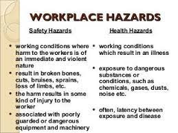 Health hazards in the workplace.