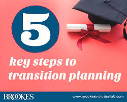 Planning transitions