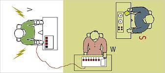 The Milgram Experiment.