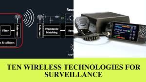Wireless Technologies for Surveillance.