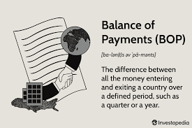 Balance of Payments and Digital Currency.