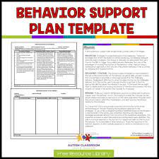 Behavioral support plan