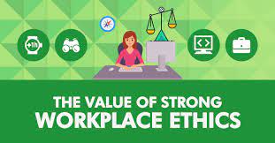 Ethics in the workplace.