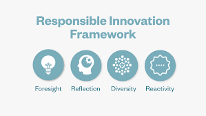 Innovation in Responsible Organizations.