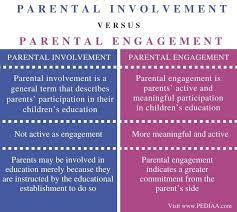 Parent engagement and engagement.