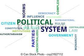 Philippine Political System