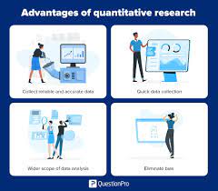 Quantitative research study