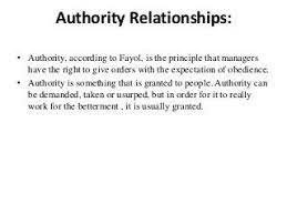 Relationships of authority.