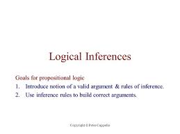 The logic of inference