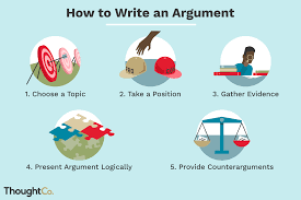 Writing an argumentative essay