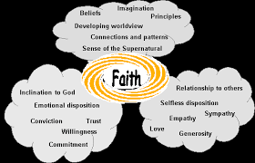 Faith Integration Research Paper