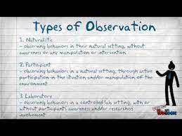 Methods of observation