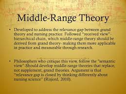 Middle Range Nursing Theory