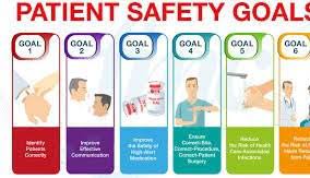 National Patient Safety Goals