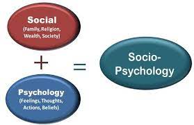Social psychological theories