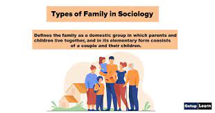 Sociology of the Family.