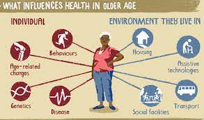Website on health and aging