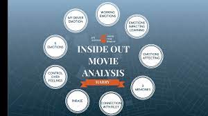 Analysis of the Movie Inside Out.
