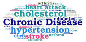 Chronic medical condition