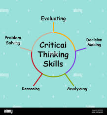 Critical thinking skills.