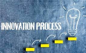 Innovation/Entrepreneurial Change
