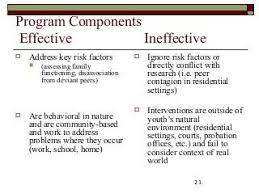 Ineffective programs about Juvenile