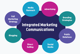 Integrated Communications Strategy.