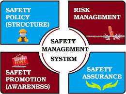 Safety management system