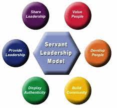 servant leadership practices