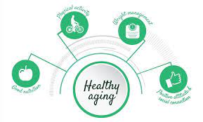 Aging and health