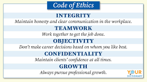Analyzing Professional Code of Ethics