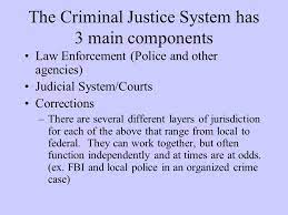 Components of the US justice system
