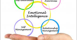 Emotional intelligence management approach