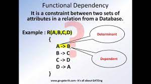 Functional dependency