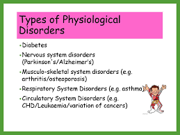 Human physiological disorders